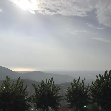 Panorama *